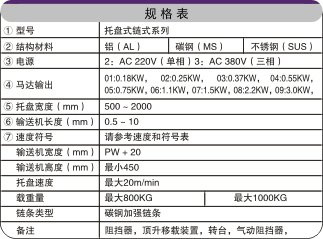 转弯链板输送机相关参数