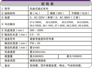 金属链板输送机相关参数