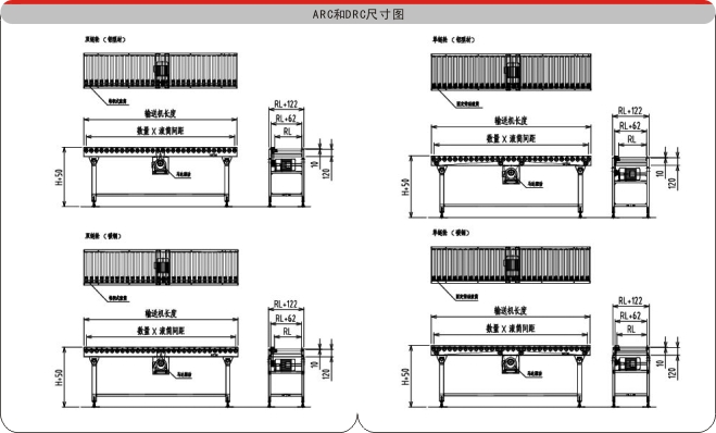 不锈钢滚筒输送机示意图