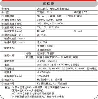 不锈钢滚筒输送机规格表