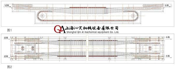 倒瓶机示意图