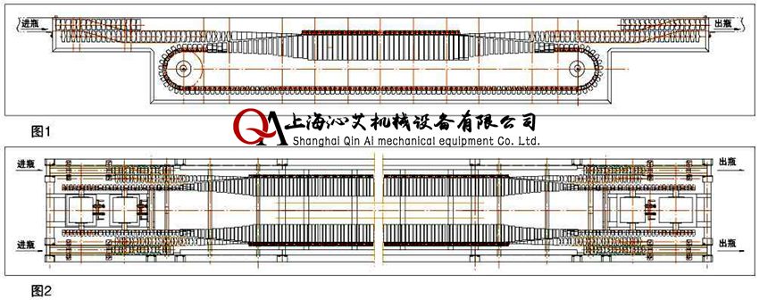 连续式倒瓶杀菌机示意图