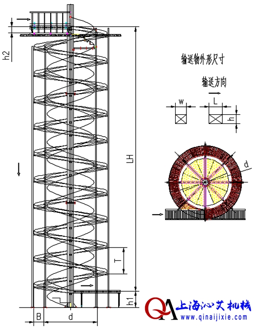 辊道螺旋输送机图纸