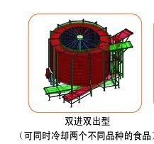 双进双出螺旋塔