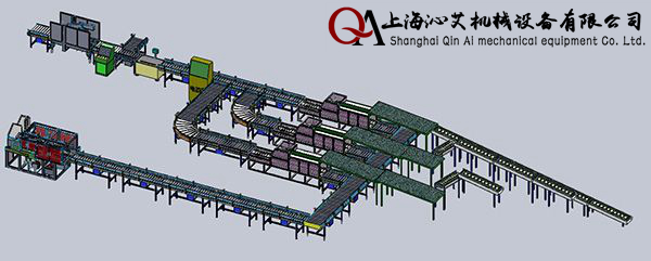 输送、开箱、装箱、封箱、码垛包装生产线方案
