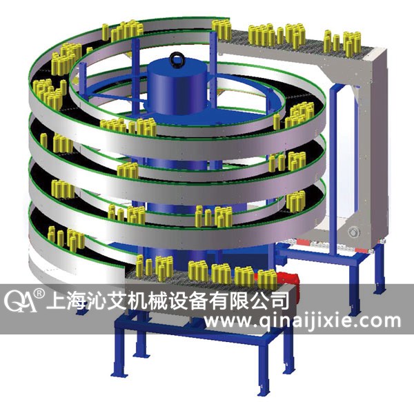 纸箱/瓶/罐螺旋上下输送设备有哪些